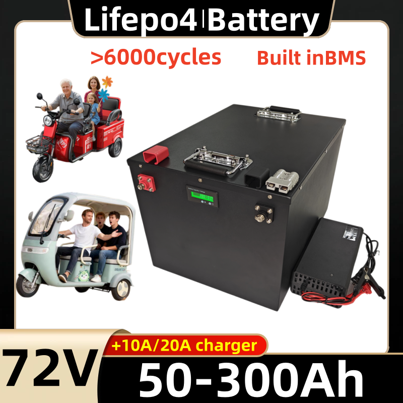 Akumulator litowy Lifepo4 72V  – 72V 60Ah Lifepo4 Battery Pack recenzja i cena